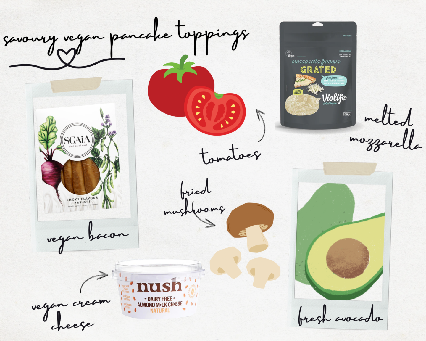 Savoury Vegan Pancake Toppings - infographic